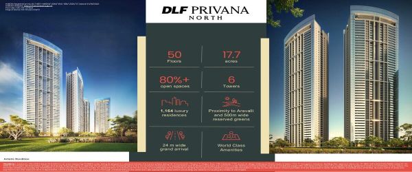 Why DLF Privana North is a Great Choice for Families in Gurgaon